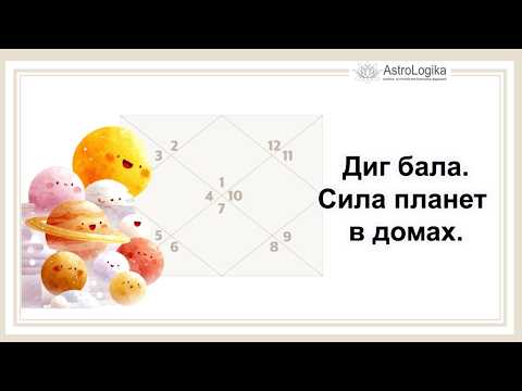 Диг бала. Сила планет в домах. Открытый урок по ведической астрологии