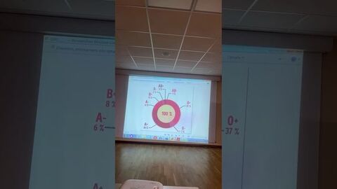 Встречаем ВЕНЕРУ в СКОРПИОНЕ!