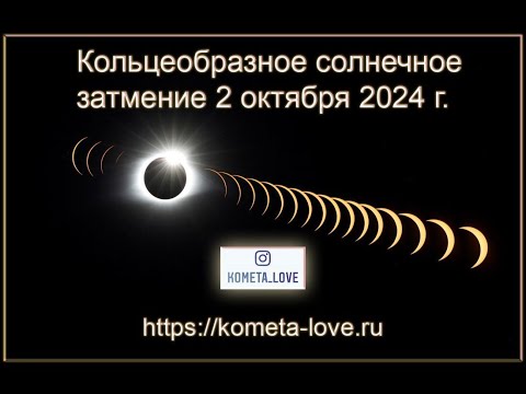 Кольцевое затмение Солнца 02.10.2024 г. Примеры гороскопов: Бакальчуки, Дуровы, Пафф Дэдди.