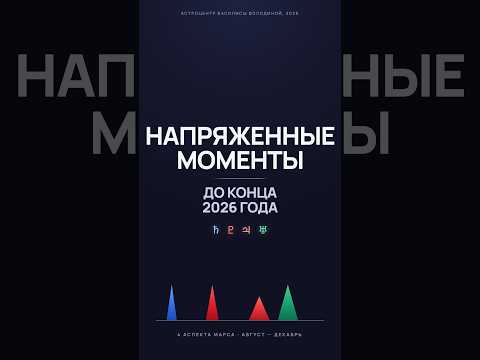 Самые напряженные моменты до конца 2026 года