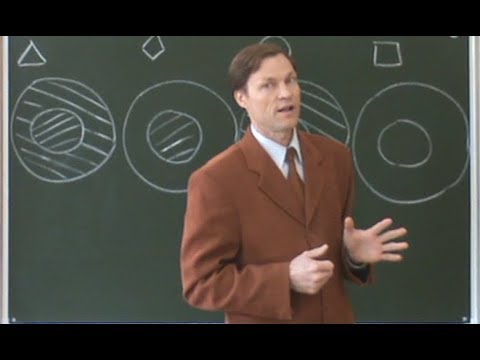 Астрология для начинающих. Стихии