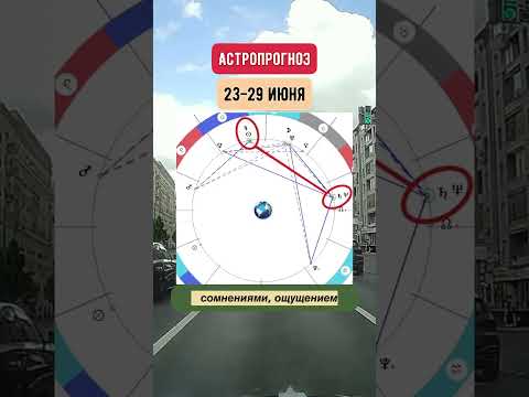 Гороскоп на неделю с 23 по 29 июня. Коротко #астрологическаяконсультация