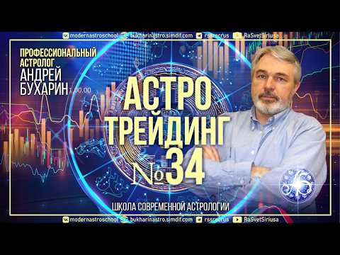 Биткоин на май 2026 | Астротрейдинг № 34