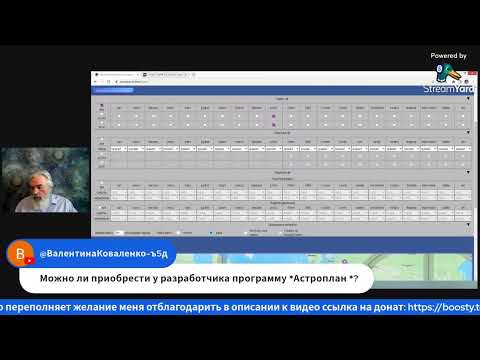 Астрология на март 2026 | Новолуние № 145 | Прогноз войны между Израилем и Ираном.