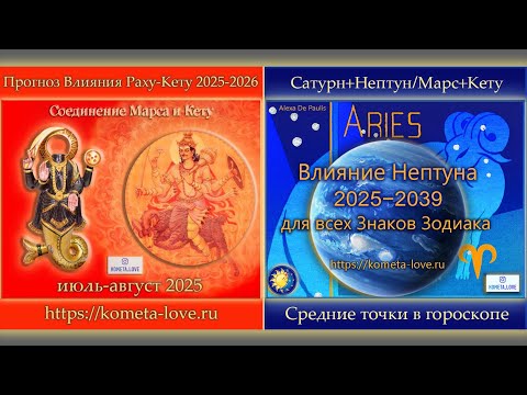 Июль-август 2025 г. совпадают - Два наиболее опасных аспекта планет - Сатурн/Нептун и Марс/Кету