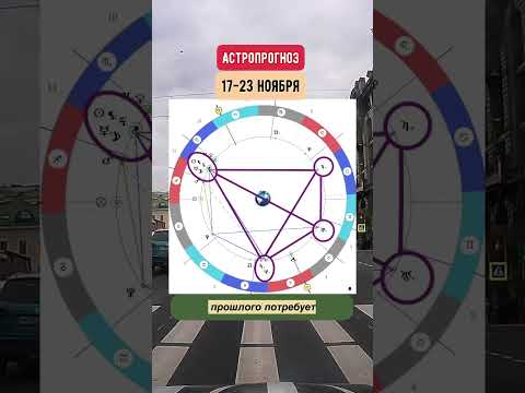 Гороскоп на неделю с 17 по 23 ноября. Осторожно! Ядовитое Новолуние!