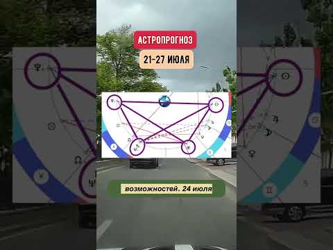 Гороскоп на неделю с 21 по 27 июля. Новолуние мощных перемен! Кратко.