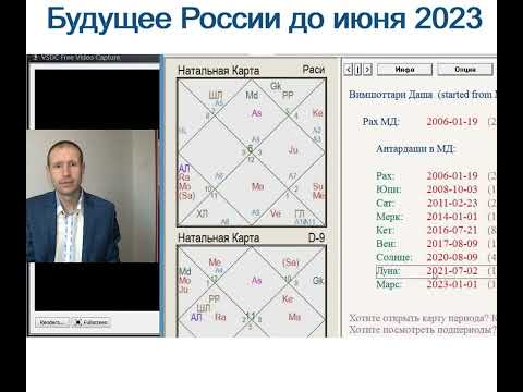 Будущее России до июня 2023 года. Упрощенный разбор карты по Джйотиш.