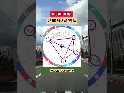 Гороскоп на неделю с 28 июля по 3 августа. Коротко #астрологическаяконсультация