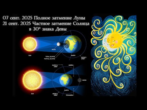 Гороскоп 2025: Затмения сентября - Влияние на все знаки Зодиака