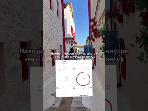 ✅ РАСШИФРОВКА ПО ВАШЕЙ КАРТЕ: