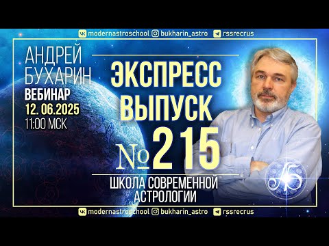 Последние события в США аналитика и прогноз | Экспресс выпуск  №215