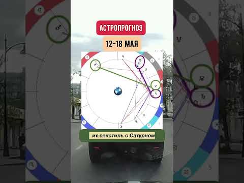 Гороскоп на неделю с 12 по 18 мая. Коротко #астрологическаяконсультация