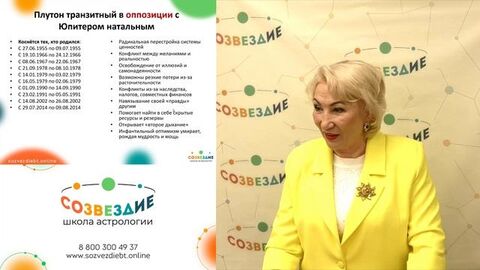 Прогноз на 2026 год // Ушкова Елена Михайловна // Прямая трансляция прогноза на 2026 год