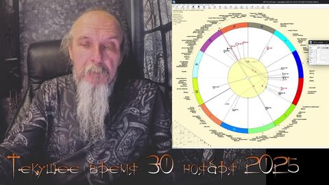 Текущее время 30 ноября 2025 года