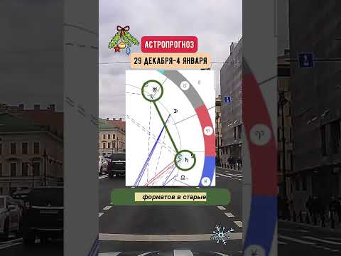 Гороскоп на неделю с 29 декабря по 4 января. Полнолуние в Раке.  Коротко