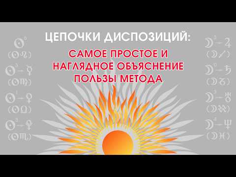 Цепочки диспозиций: самое простое и наглядное объяснение пользы метода