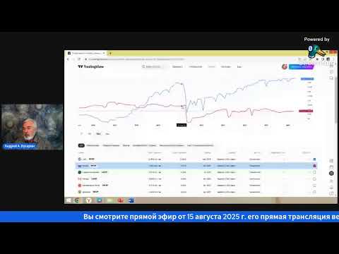 Нефть - аналитика и прогноз мировых событий | Экспресс Выпуск № 219