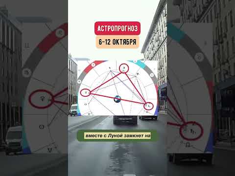 Гороскоп на неделю с 6 по 12 октября. Дерзкое Полнолуние в Овне.  Коротко