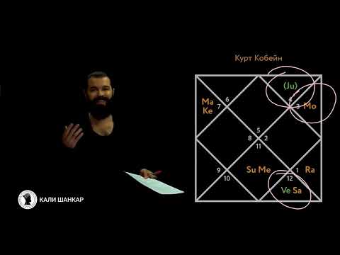 Урок 2 Разбор натальной карты Курта Кобейна.