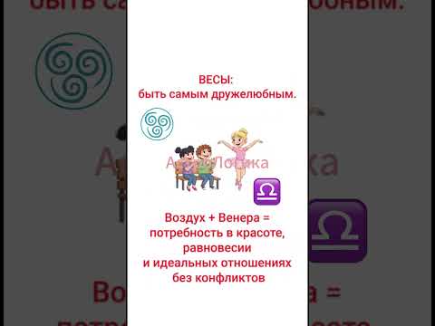 Знаки стихии воздух #астрологическаяконсультация #астрологияонлайн