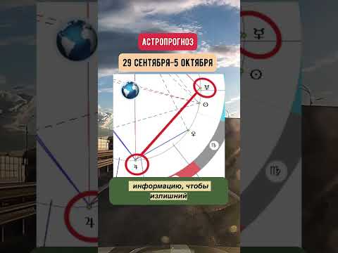 Гороскоп на неделю с 29 сентября по 5 октября. Коротко