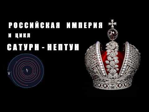 Российская империя и цикл Сатурн - Нептун.